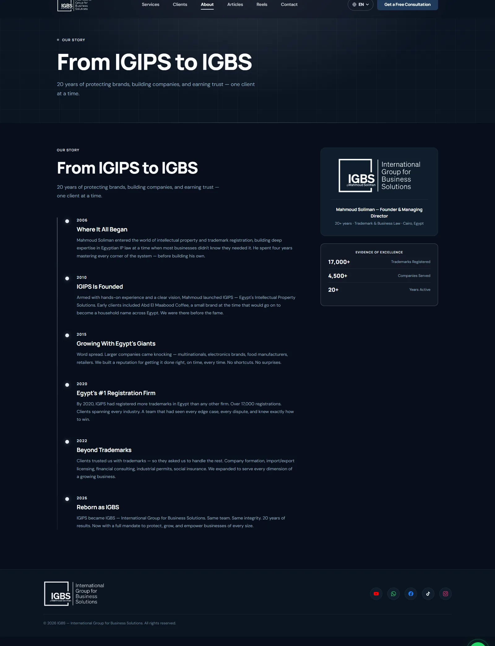 IGBS 'From IGIPS to IGBS' Our Story page
